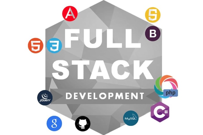 Career and Scope in PHP Full Stack Development,